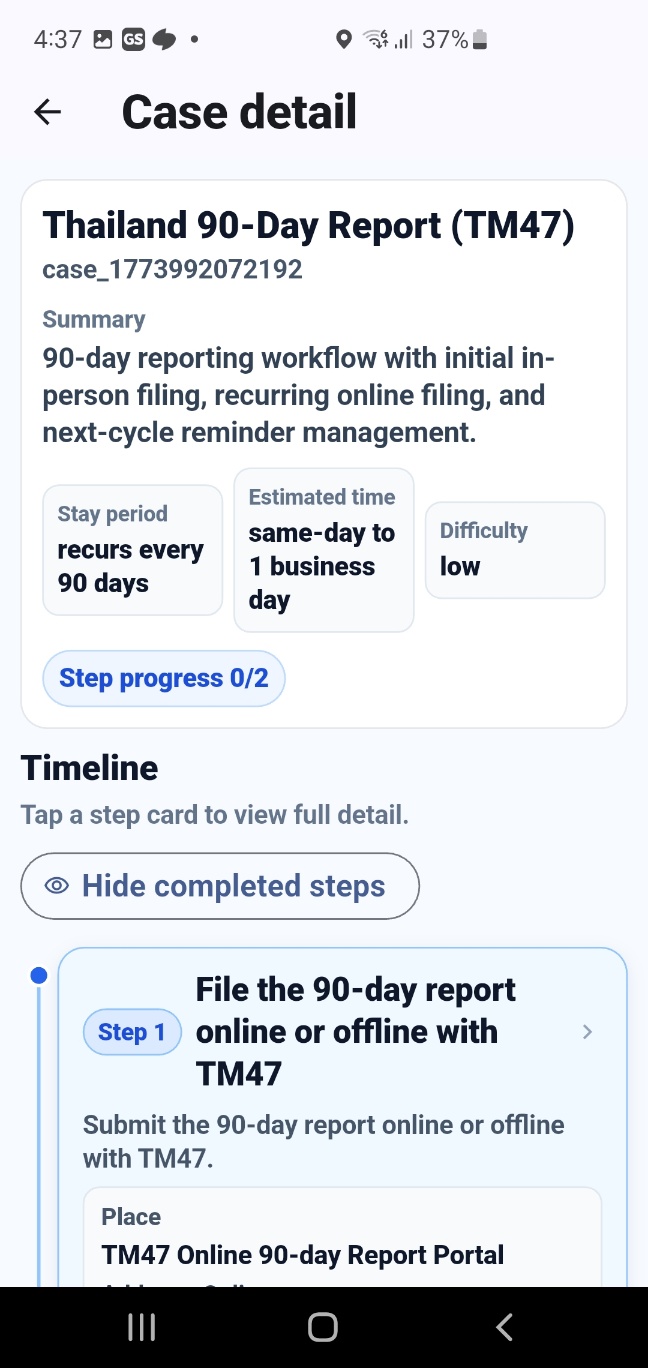 MY STAY VISA timeline overview